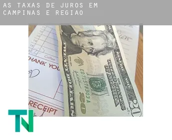 As taxas de juros em  Campinas e Região