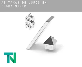 As taxas de juros em  Ceará-Mirim