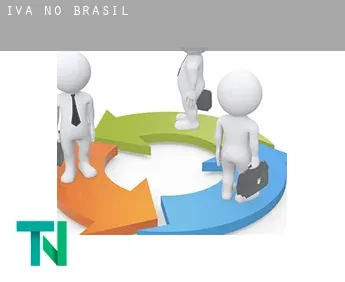 IVA no  Brasil