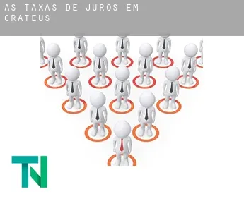 As taxas de juros em  Crateús