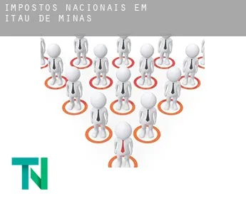 Impostos nacionais em  Itaú de Minas