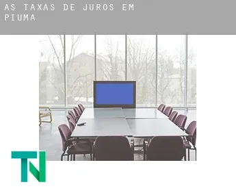 As taxas de juros em  Piúma