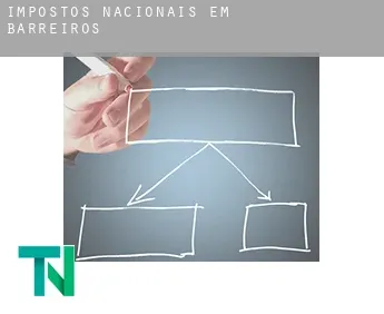 Impostos nacionais em  Barreiros