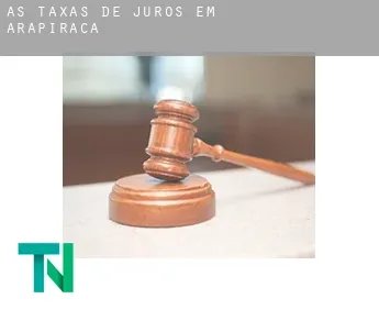 As taxas de juros em  Arapiraca