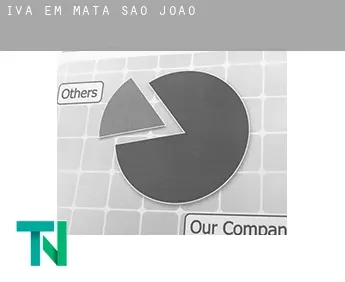 IVA em  Mata de São João