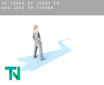 As taxas de juros em  São José da Tapera