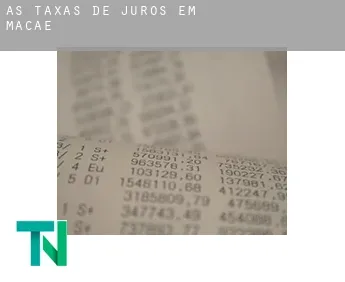 As taxas de juros em  Macaé