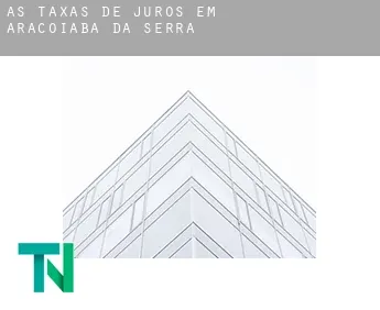 As taxas de juros em  Araçoiaba da Serra