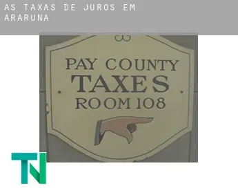 As taxas de juros em  Araruna