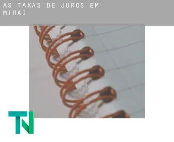 As taxas de juros em  Miraí