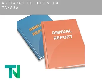 As taxas de juros em  Marabá